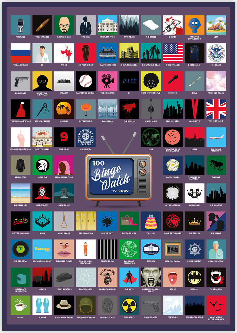 Mad Monkey - Scratch Poster Top 100 Tv Shows