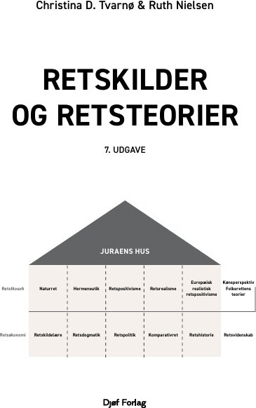 Retskilder Og Retsteorier - Ruth Nielsen - Bog