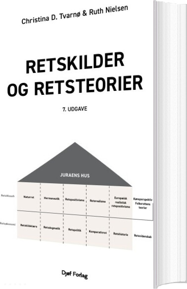 Retskilder Og Retsteorier - Ruth Nielsen - Bog - Djøf Forlag
