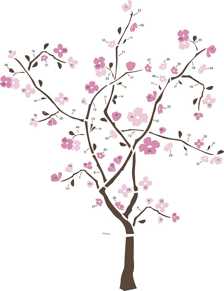 Roommates - Spring Blossom - Mega Wallstickers (rmk1555gm)