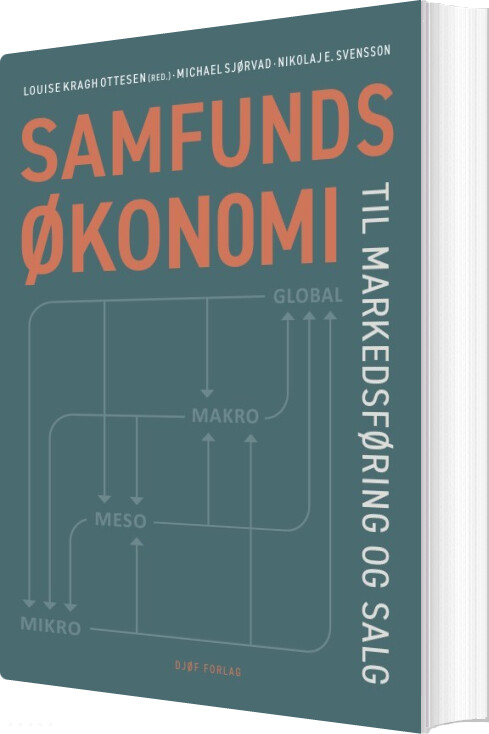Samfundsøkonomi Til Markedsføring Og Salg - Michael Sjørvad - Bog