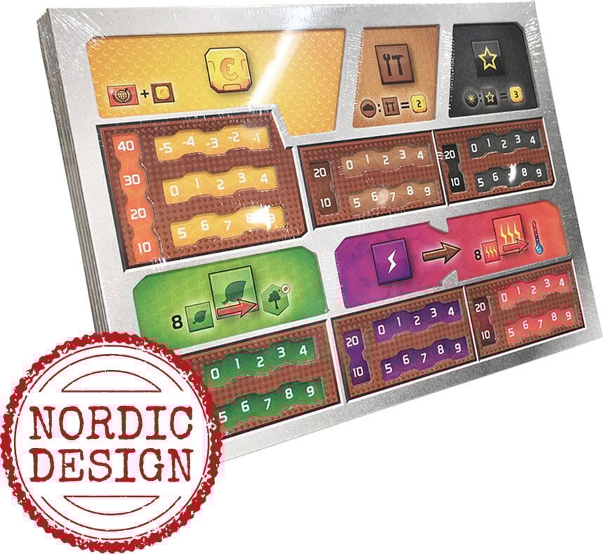 Terraforming Mars - Dual Layer Playerboards