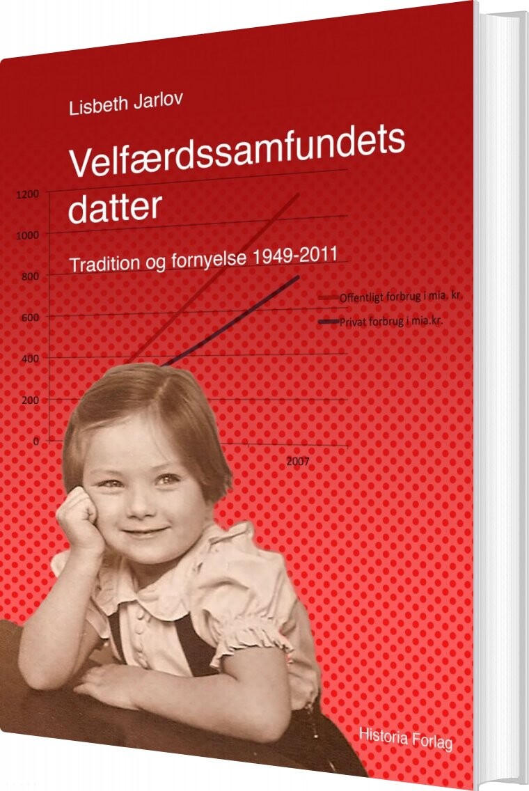 Velfærdssamfundets Datter - Lisbeth Jarlov - Bog