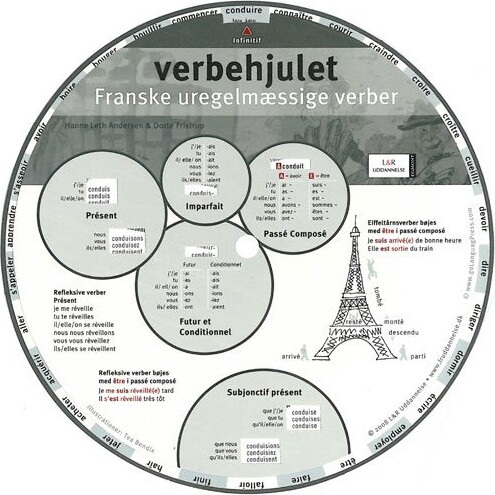 Verbehjulet, Franske Uregelmæssige Verber - Hanne Leth Andersen - Bog