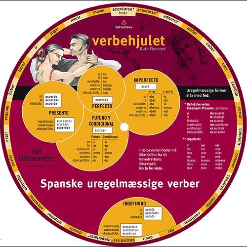 Verbehjulet, Spanske Uregelmæssige Verber - Ruth Flensted - Bog