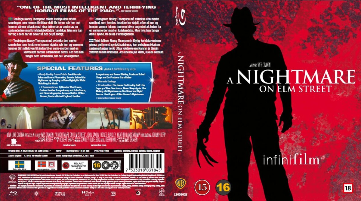 A Nightmare On Elm Street