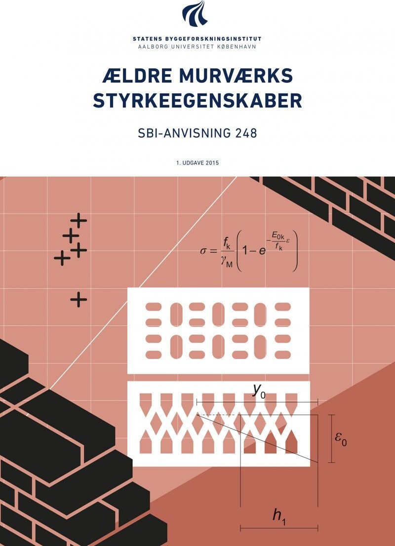 Sbi-Anvisning 248 - Ældre Murværks Styrkeegenskaber