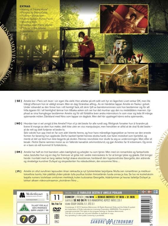 Amelie Fame My Date With Drew