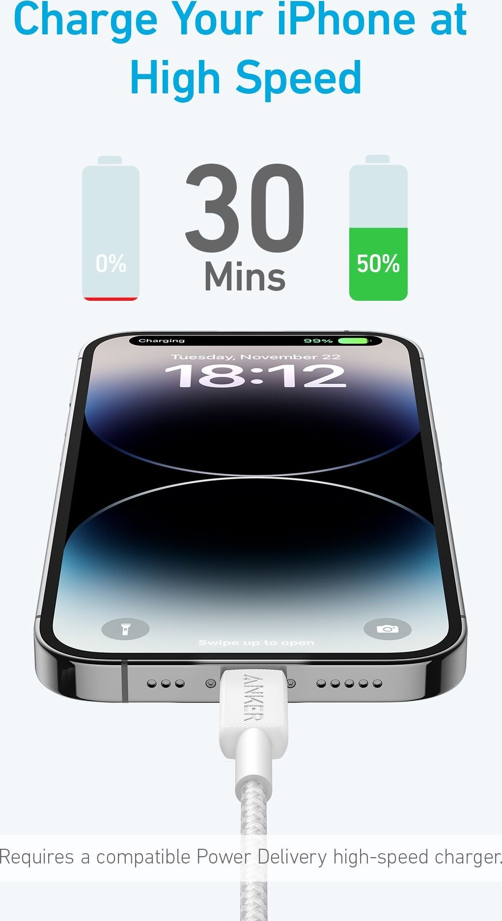 Anker - 322 Usb-C To Lightning Cable 3Ft Braided - White