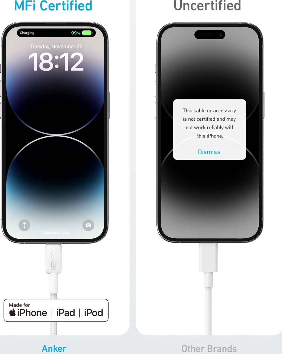 Anker - 322 Usb-C To Lightning Cable 3Ft Braided - White