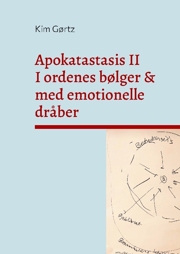 Apokatastasis Ii