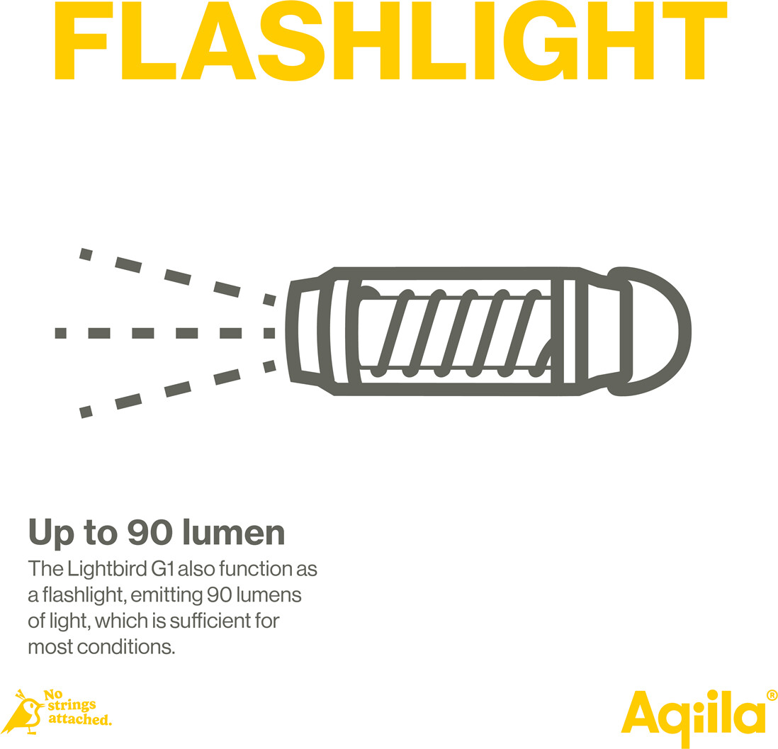 Aqiila - 2-I-1 Genopladelig Lommelygte Og Lampe - Lightbird G1