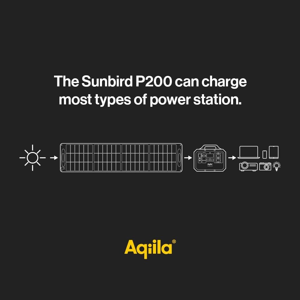 Aqiila - Sunbird P200 - Foldable Solar Panel 200W