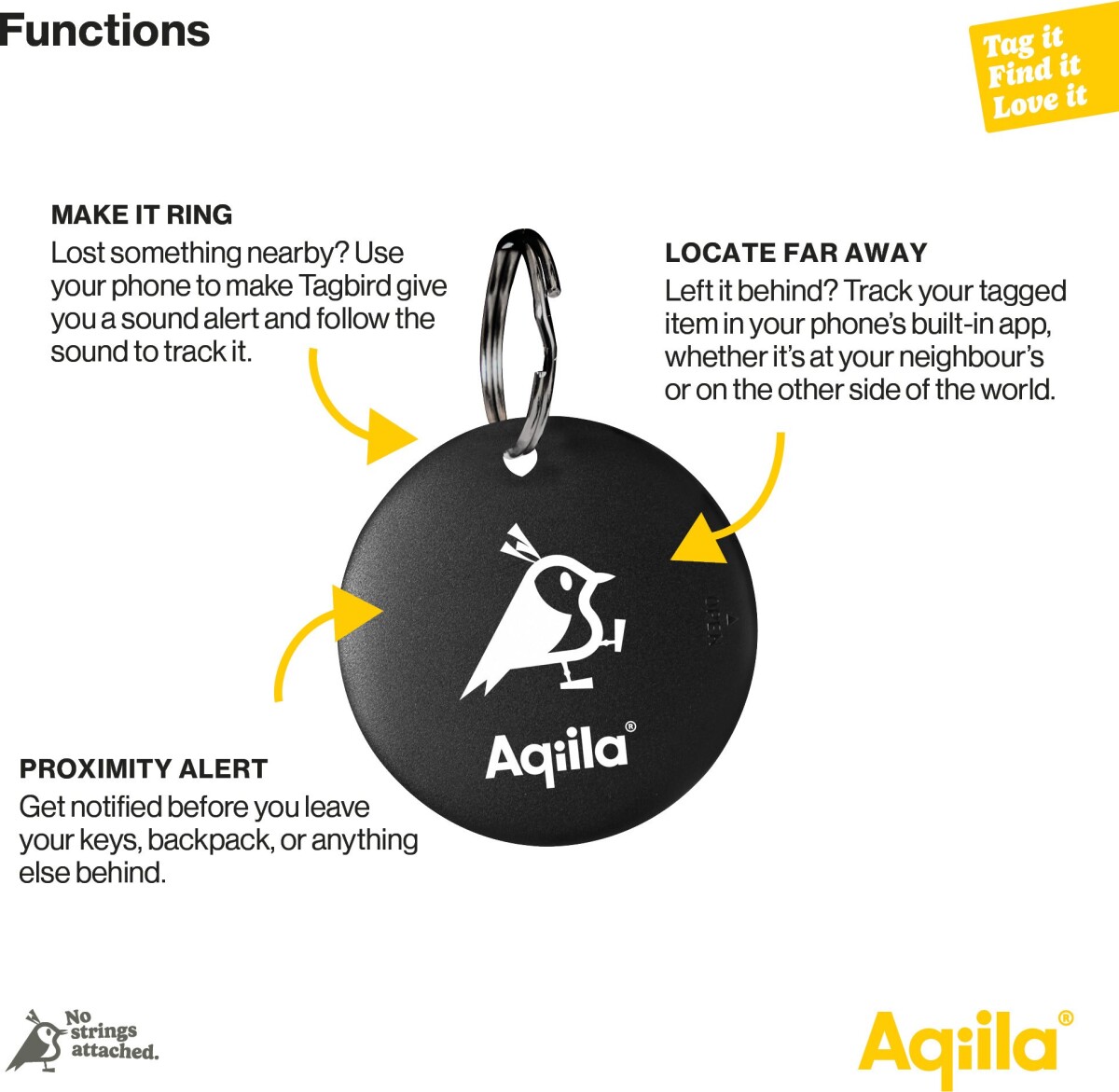 Aqiila - Tagbird - Item Finder Mount 1-Pack