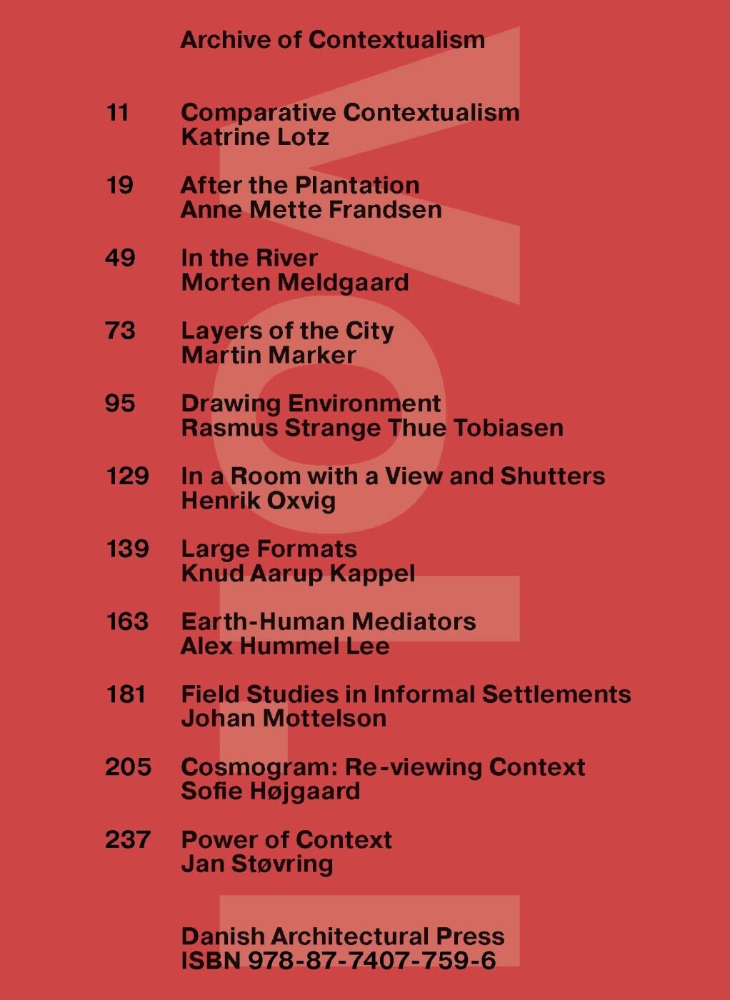 Archive Of Contextualism