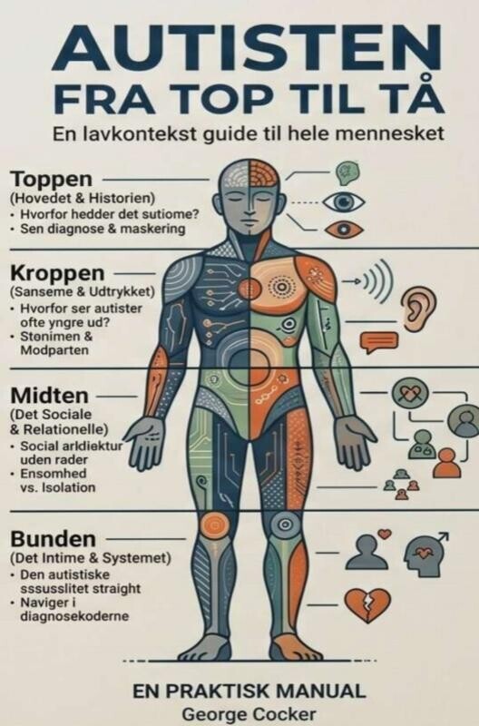Autisten Fra Top Til Tå