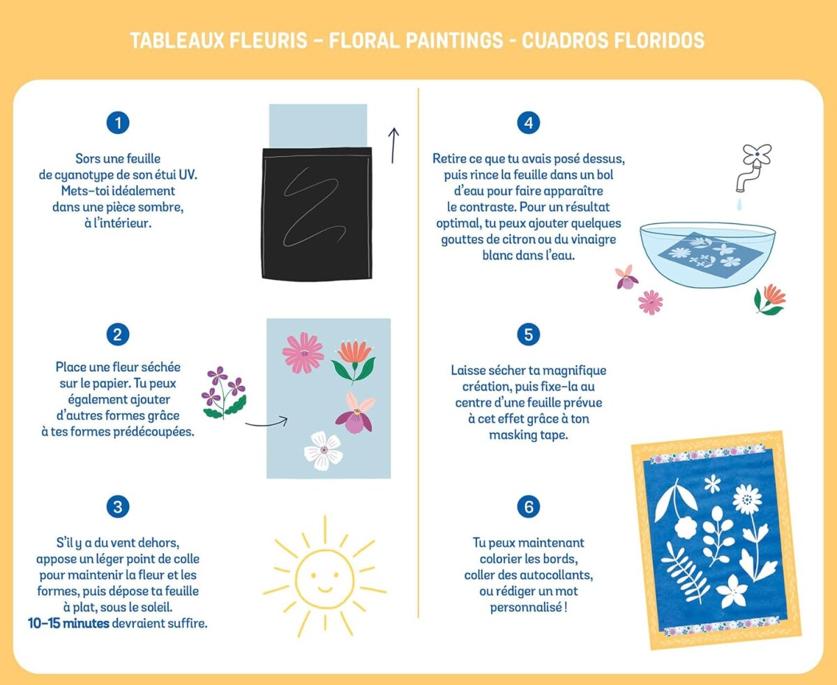 Auzou - Lystryk - Cyanotypi - Blomster