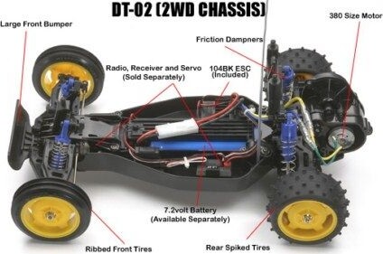 Tamiya - Holiday Buggy 2010 Dt-02 Rc Byggesæt U-Esc - 58470