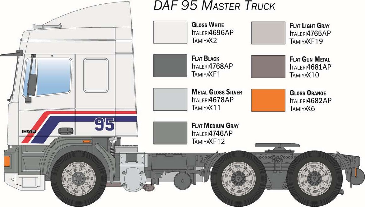 Italeri - Daf 95 Master Truck Byggesæt - 1 24 - 0788S