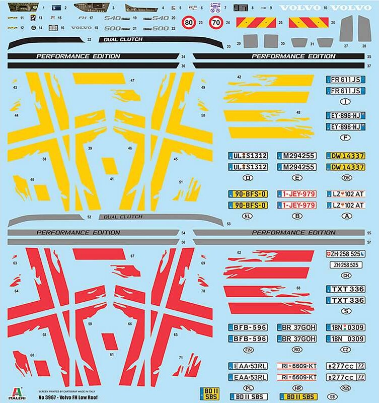 Italeri - Volvo Fh Low Roof Modellastbil Byggesæt - 1 24 - 3967S