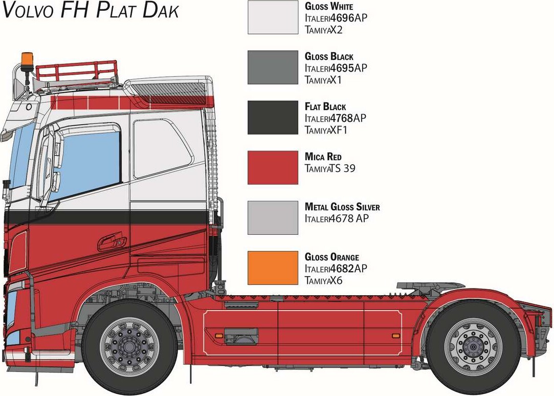 Italeri - Volvo Fh Plat Dak Truck Byggesæt - 1 24 - 3962S
