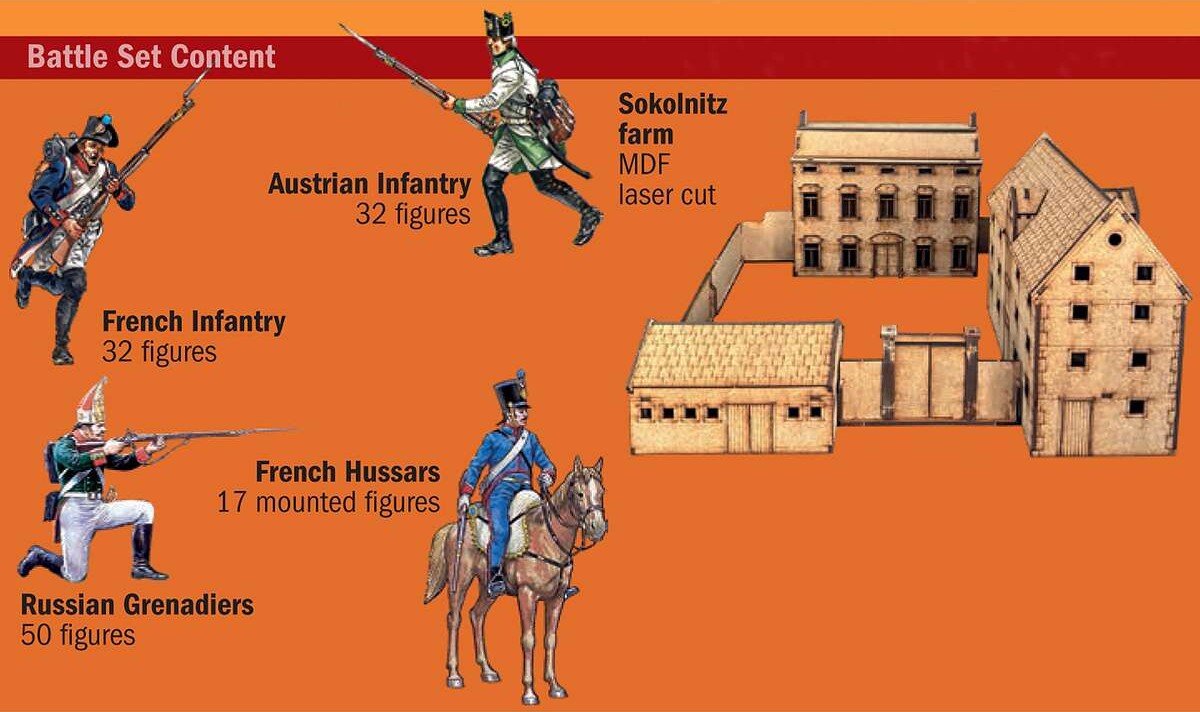 Italeri - Austerlitz 1805 - Fighting For Sokolnitz - 1 72 - 6071