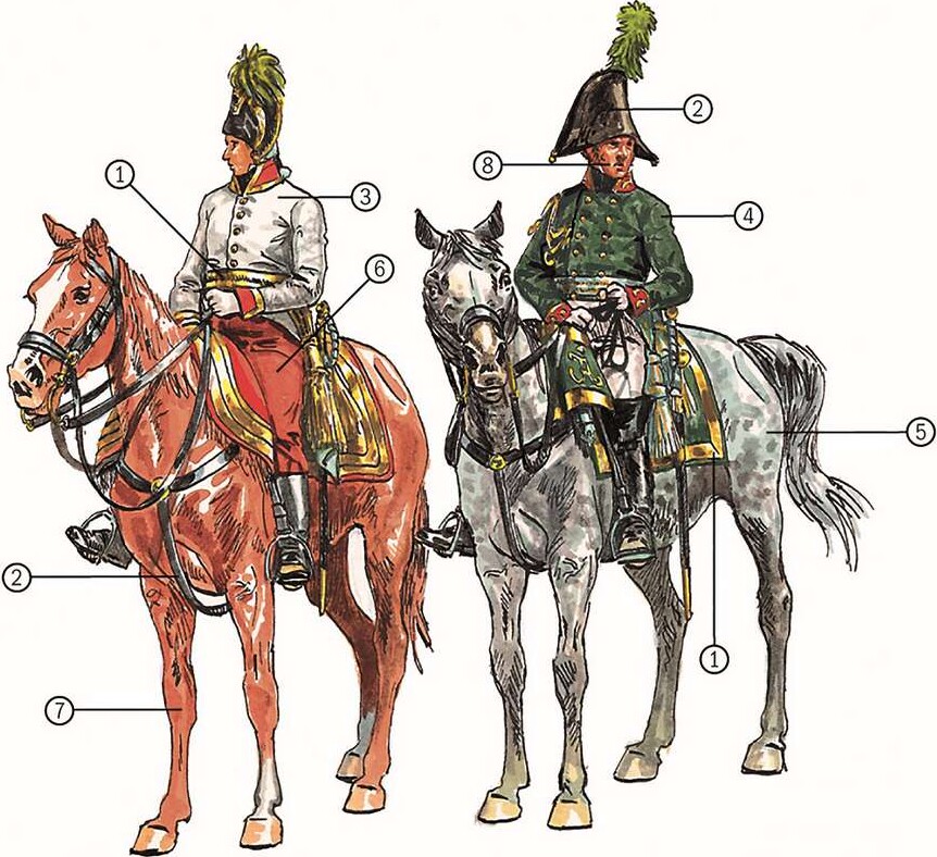 Italeri 6037 - Austrian Russian General Staff Byggesæt - 1 72