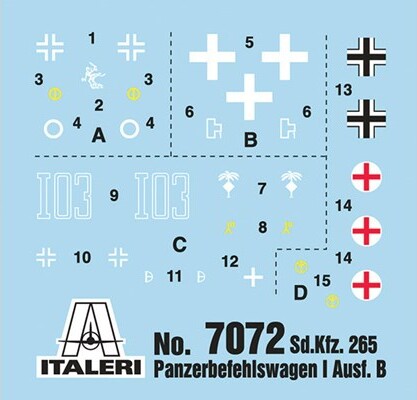 Italeri - Sdkfz 265 Panzerbefehlswagen Byggesæt - 1 72 - 7072