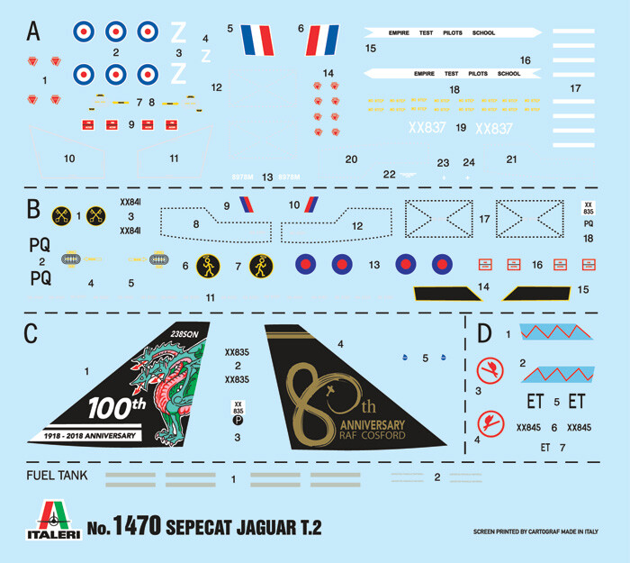 Italeri - 1 72 Sepecat Jaguar T2 Modelfly Byggesæt - 1470S