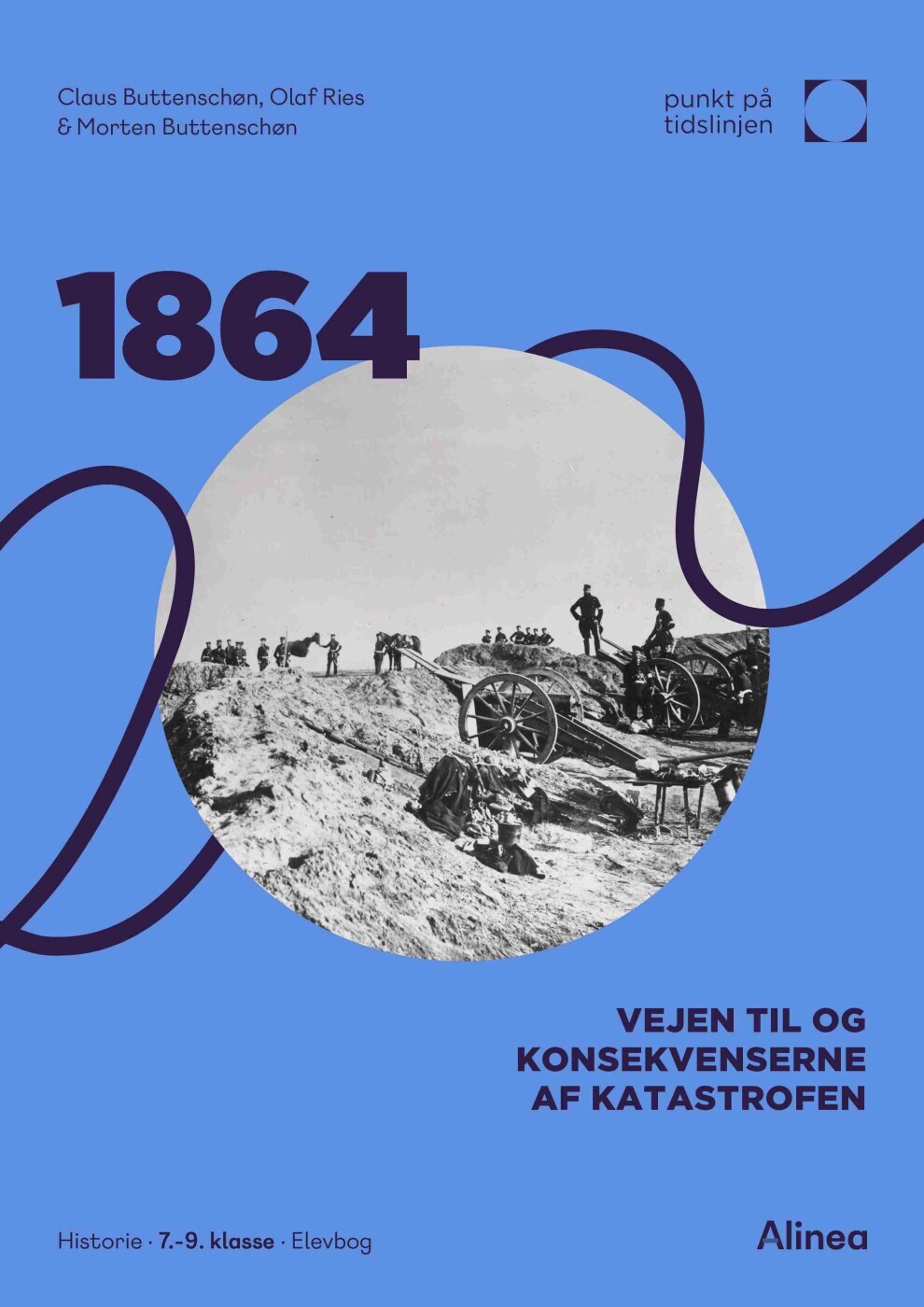 1864 Vejen Til Og Konsekvenserne Af Katastrofen - Punkt På Tidslinjen