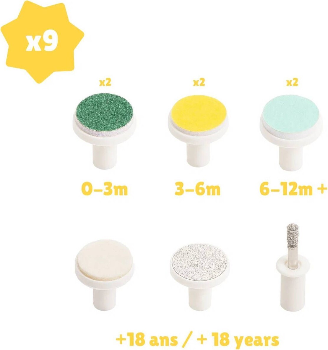 Barba - Badabulle Elektrisk Neglefil