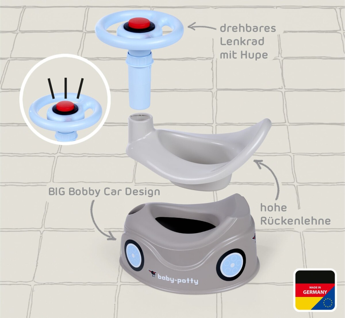 Big - Baby Potty Grey 800054801