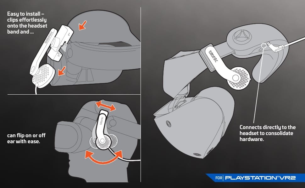 Bionik Mantis Pro For Playstation Vr2