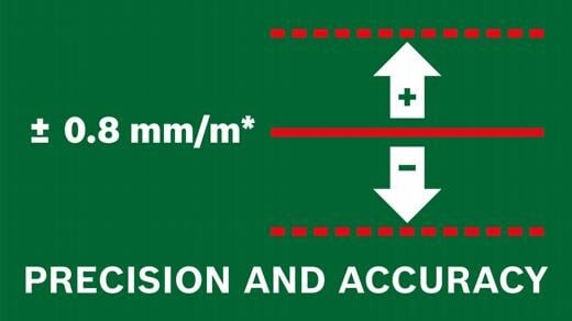 Bosch Cross Laser Quigo Iii Carton E