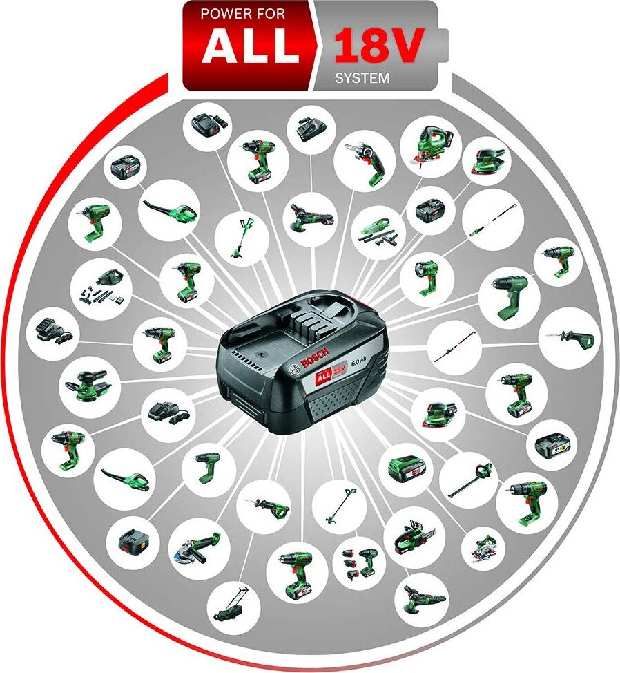 Bosch - Genopladelig Batterisæt Pba 18V 25Ah W-B