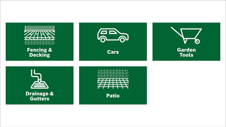 Bosch - Højtryksrenser - Universal Aquatak 125