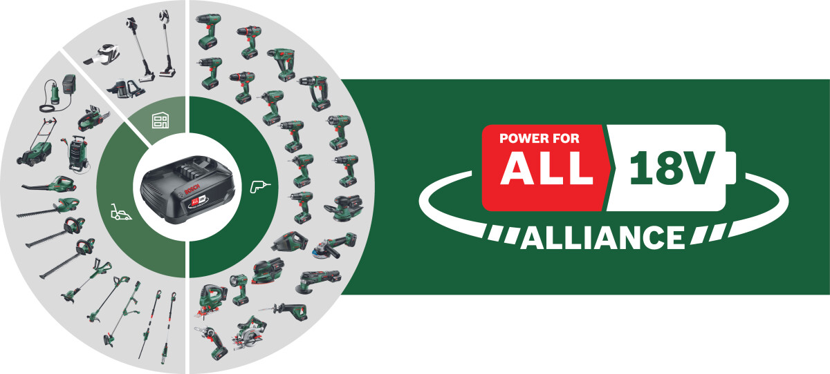 Bosch - Universal Hedgecut 18V 50Cm Klinge Batteri Inkluderet