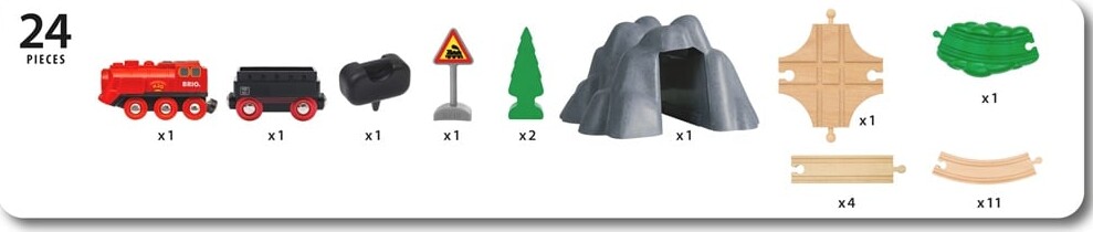 Brio World - Damptog Sæt - 36017