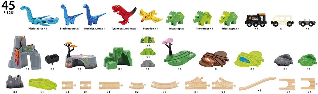 Brio World - Dinosaur Deluxe Legesæt - 36104