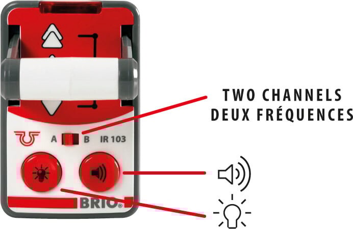 Brio - Fjernstyret Passagertog - 33510