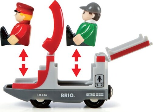 Brio 33505 - Travel Train - Passagertog I 5 Dele - World