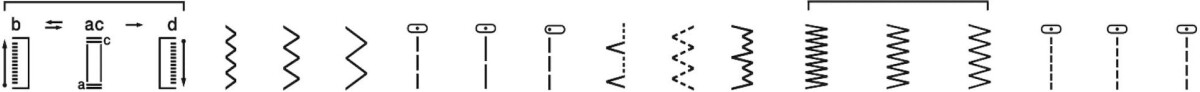 Brother - Lm14 - Mekanisk Symaskine - Limited Edition