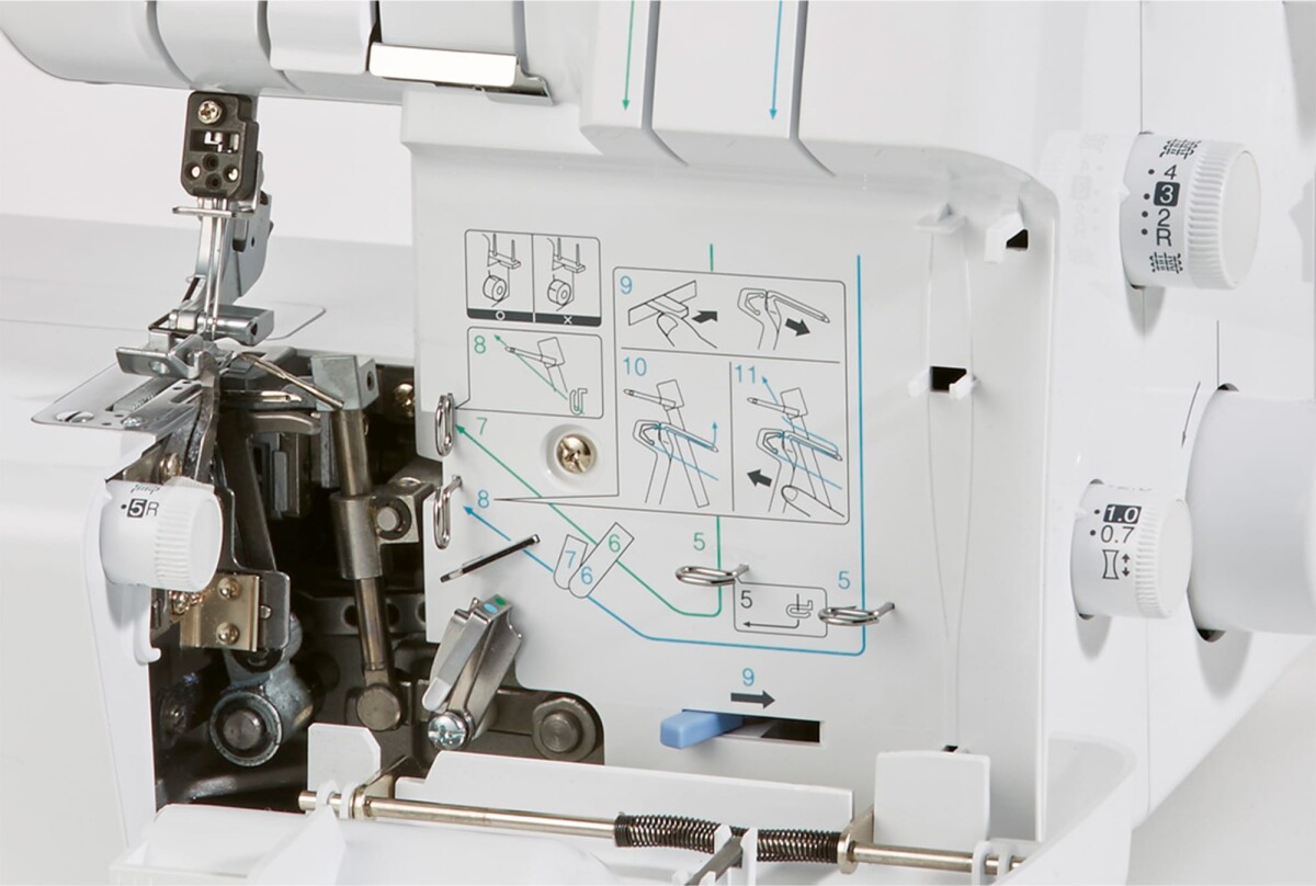 Brother - M343D - Overlocker Symaskine