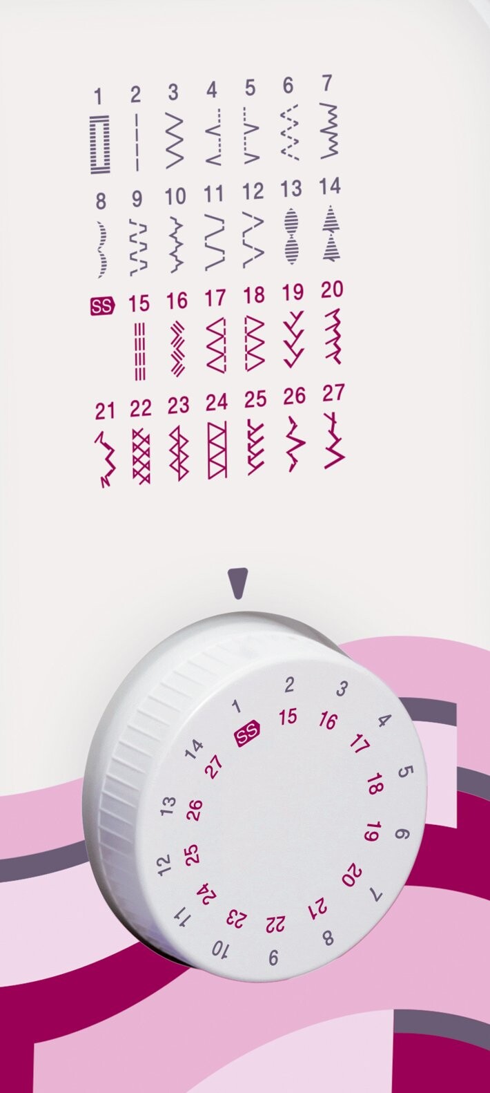 Brother - Rh127 - Mekanisk Symaskine