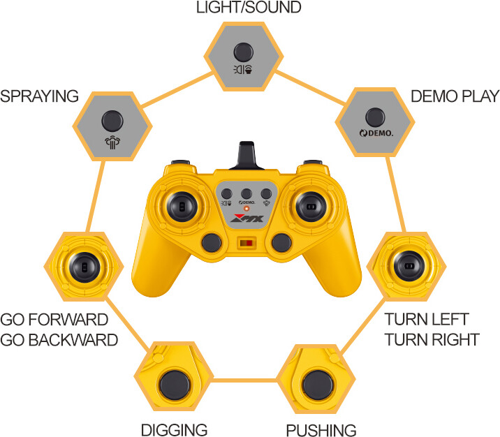 Mx Z6828A - Rc Fjernstyret Bulldozer - 2 4 Ghz - 9 Kanaler