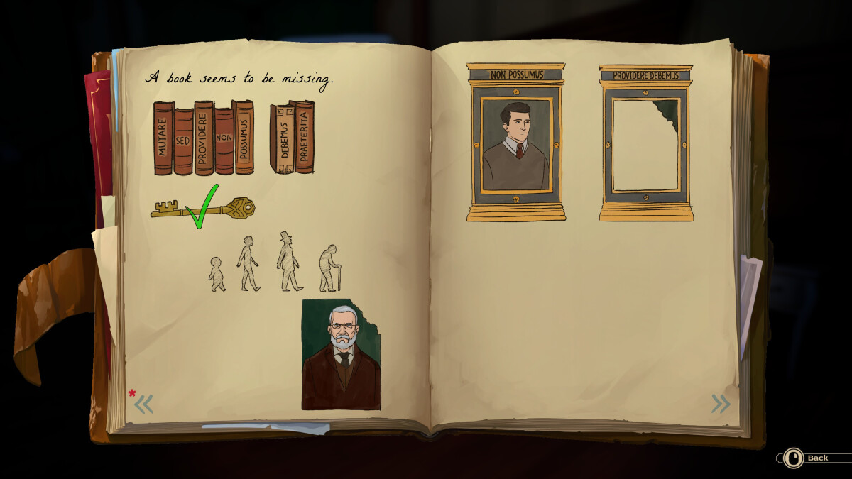 Call Of The Elder Gods - Mistkatonic Edition