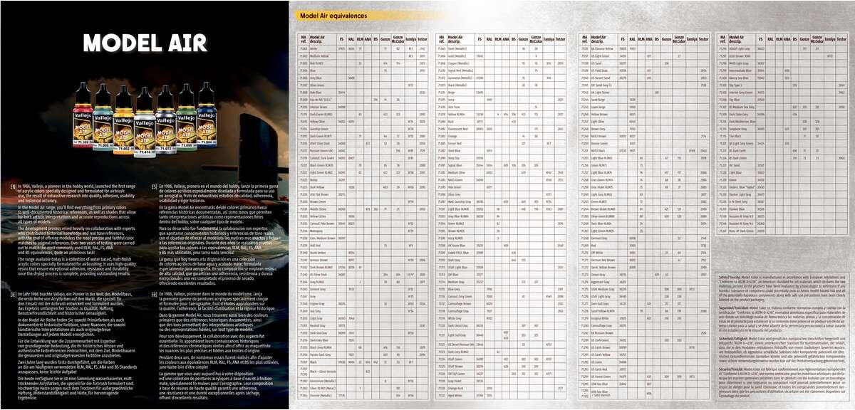 Vallejo Cc340 - Model Air Primers - Color Chart - Farvekort