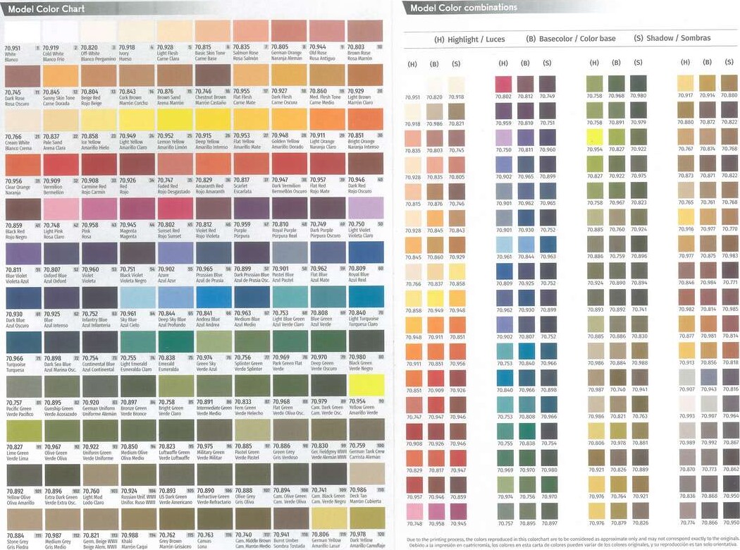 Vallejo - Color Charts - Model Color Liquid Metal 2024 - Cc329