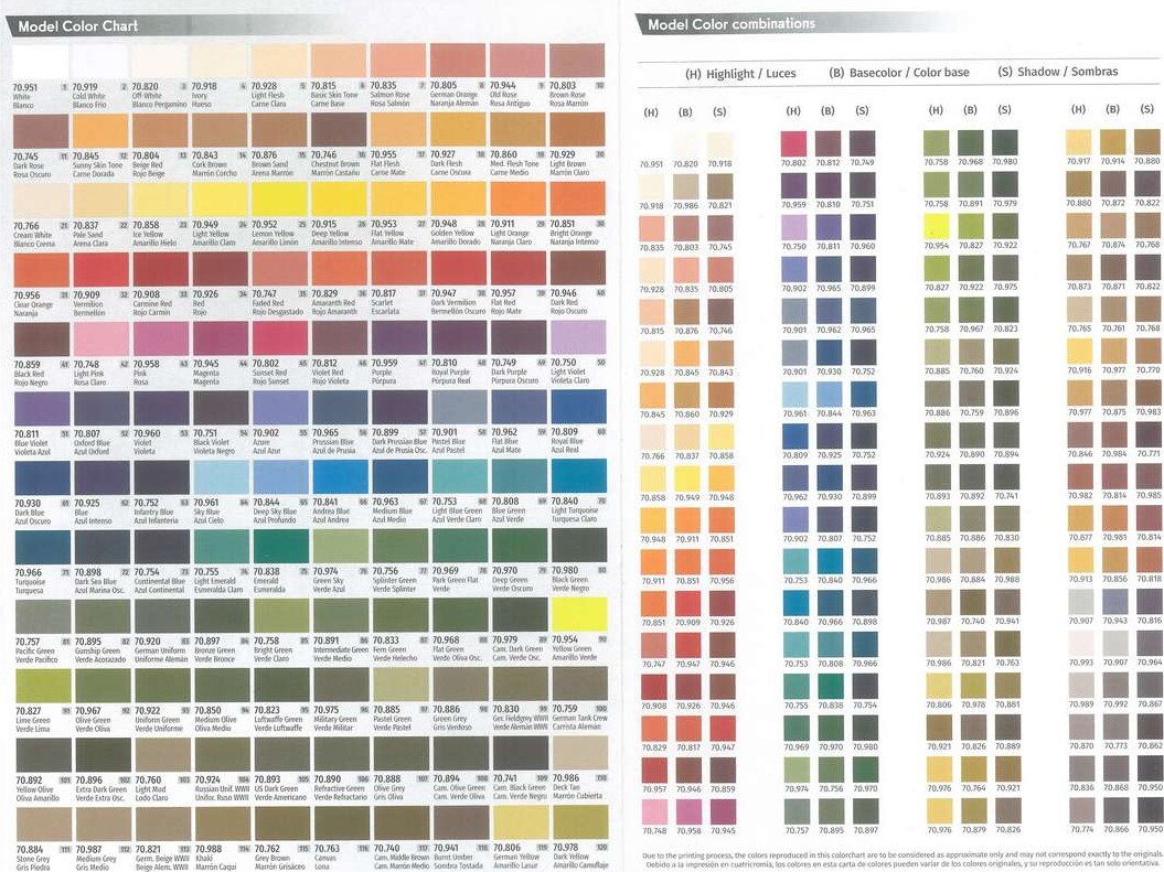 Vallejo - Color Charts - Model Color Liquid Metal 2024 - Cc329