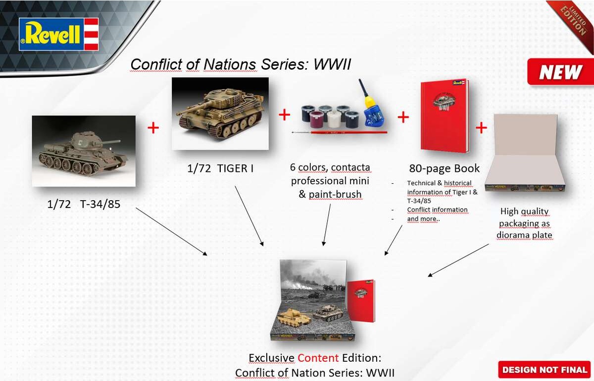 Revell - Conflict Wwii Tiger Vs T3485 - 1 72 - Level 4 - 05655